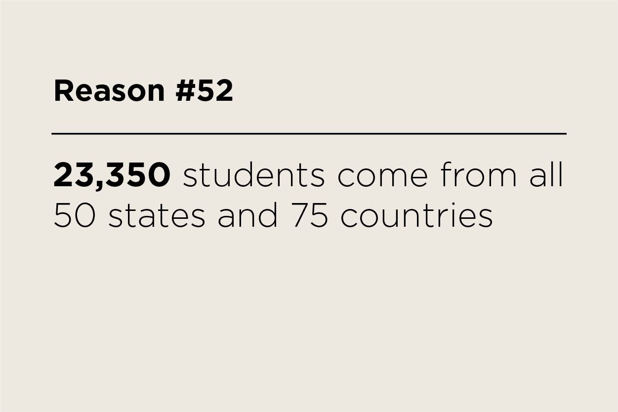 23,350 students come from all 50 states and 75 countries